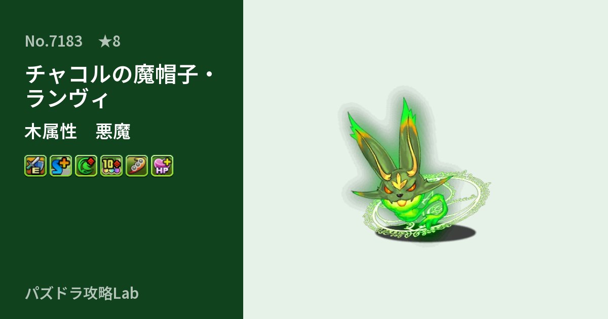 【パズドラ】チャコルの魔帽子・ランヴィの性能・覚醒・スキルのアイキャッチ