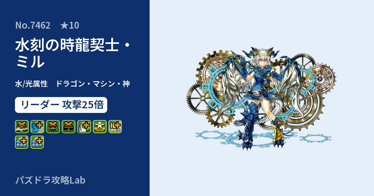 【パズドラ】水刻の時龍契士・ミルの性能・覚醒・スキルのアイキャッチ