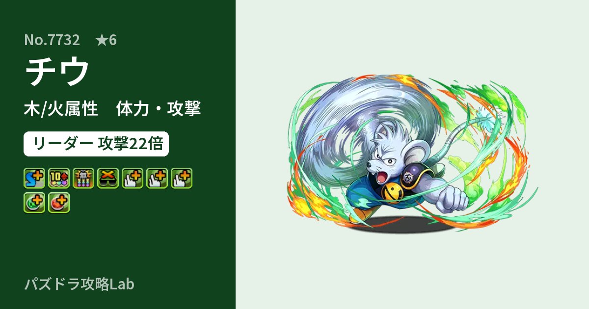 【パズドラ】チウの性能・覚醒・スキルのアイキャッチ
