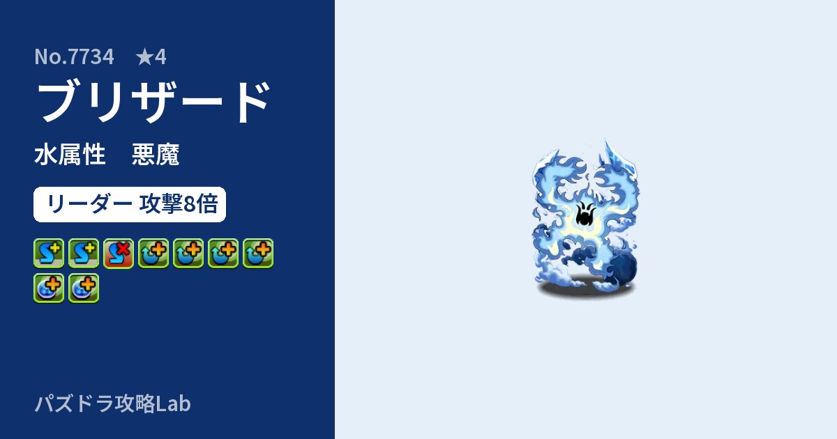 【パズドラ】ブリザードの性能・覚醒・スキルのアイキャッチ