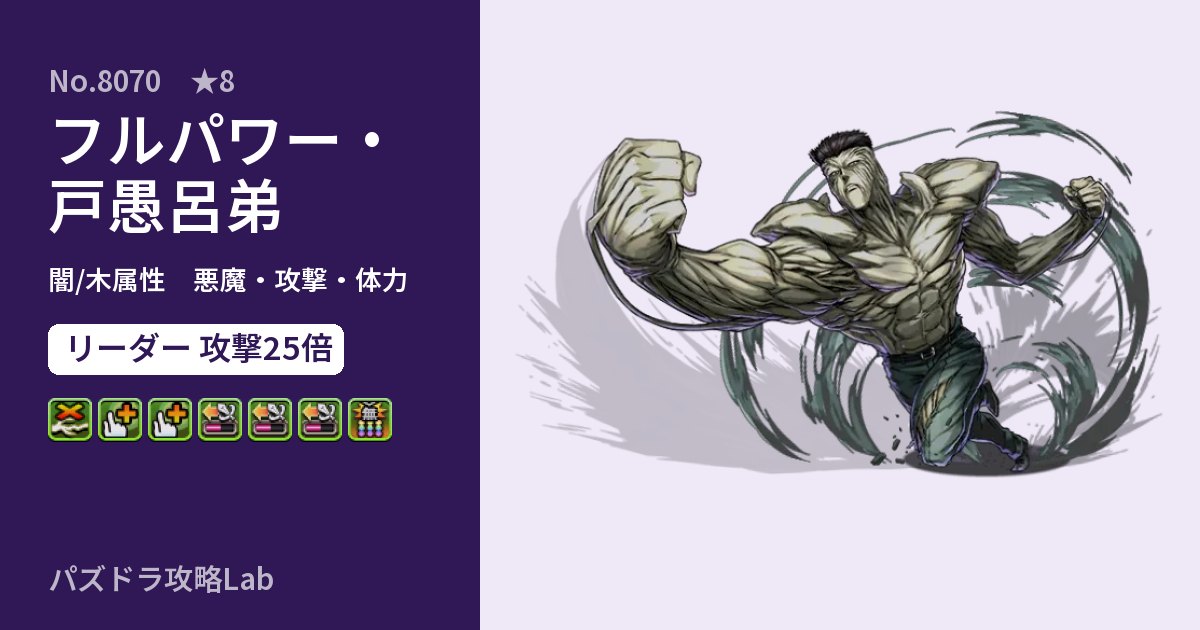 【パズドラ】フルパワー・戸愚呂弟の性能・覚醒・スキルのアイキャッチ