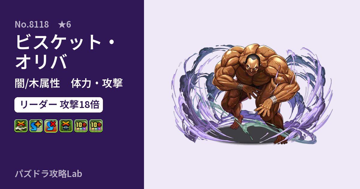 【パズドラ】ビスケット・オリバの性能・覚醒・スキルのアイキャッチ
