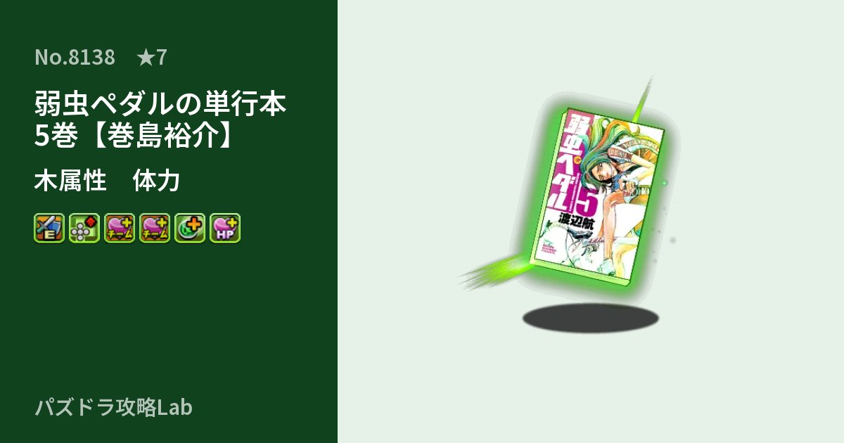 【パズドラ】弱虫ペダルの単行本5巻【巻島裕介】の性能・覚醒・スキルのアイキャッチ