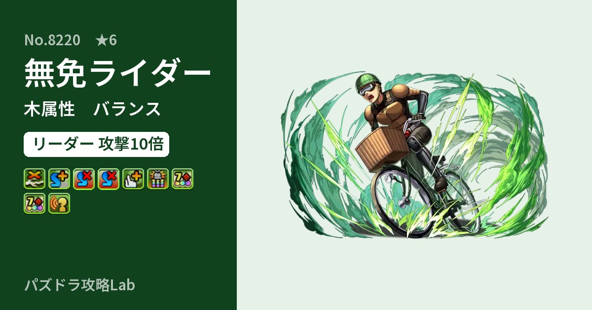 【パズドラ】無免ライダーの性能・覚醒・スキルのアイキャッチ