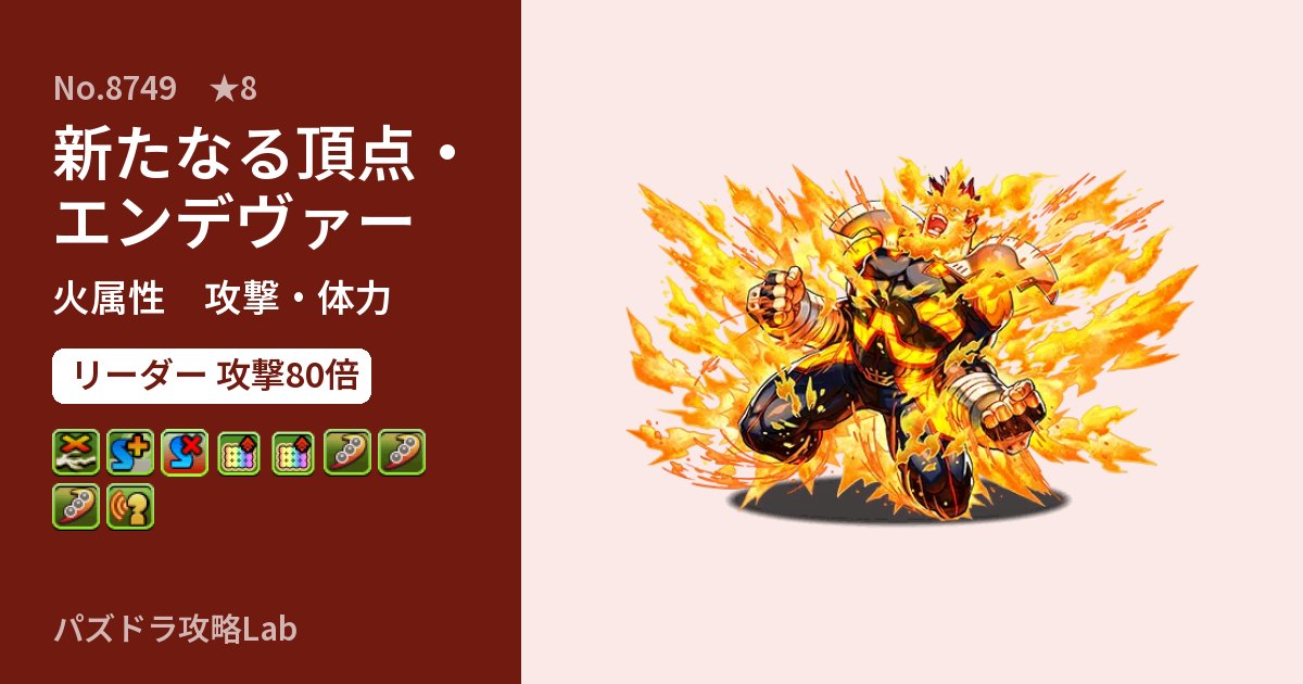 【パズドラ】新たなる頂点・エンデヴァーの性能・覚醒・スキルのアイキャッチ