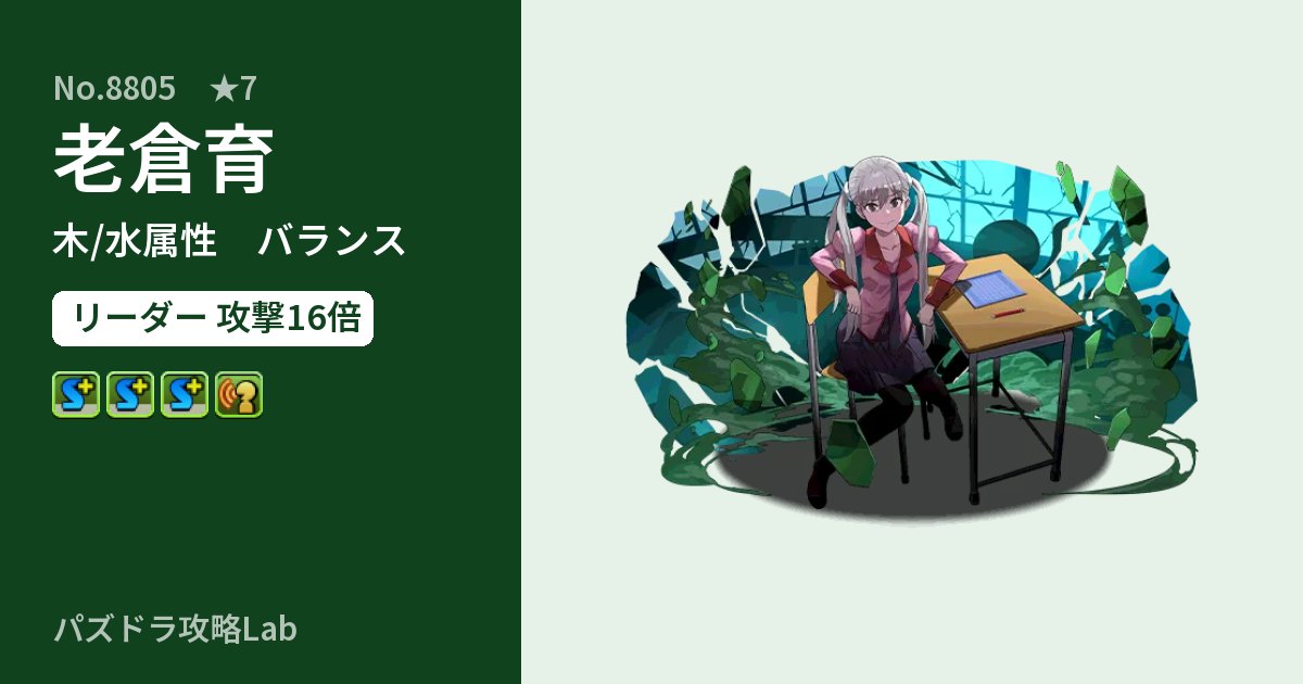 【パズドラ】老倉育の性能・覚醒・スキルのアイキャッチ