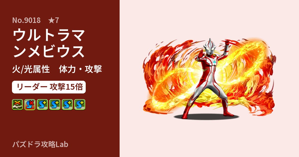 【パズドラ】ウルトラマンメビウスの性能・覚醒・スキルのアイキャッチ