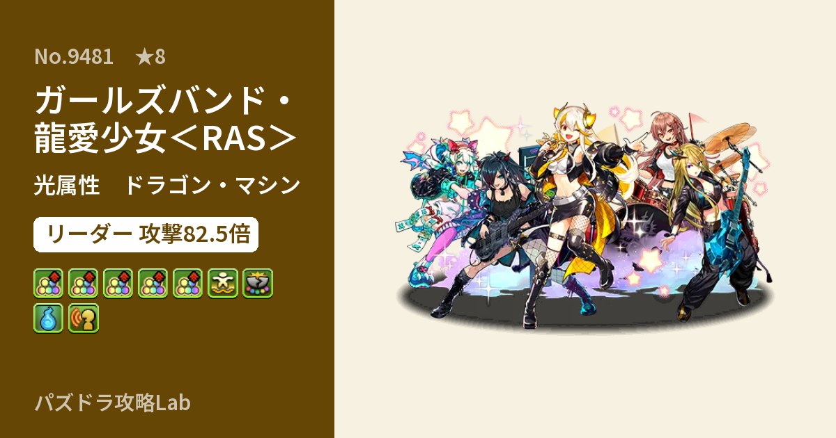 【パズドラ】ガールズバンド・龍愛少女＜RAS＞の性能・覚醒・スキルのアイキャッチ