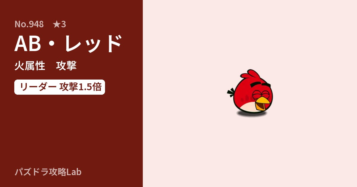 【パズドラ】AB・レッドの性能・覚醒・スキルのアイキャッチ
