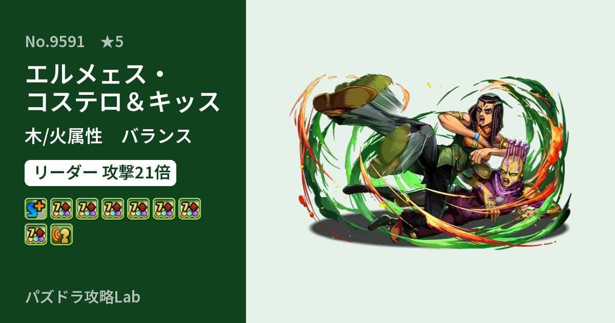 【パズドラ】エルメェス・コステロ＆キッスの性能・覚醒・スキルのアイキャッチ