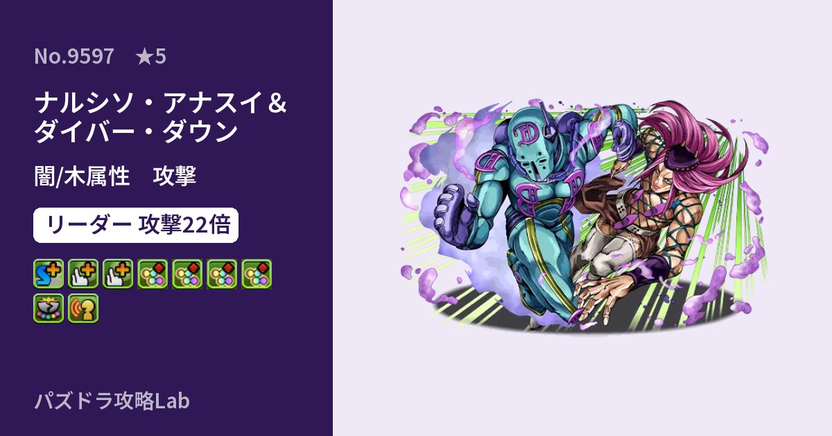 【パズドラ】ナルシソ・アナスイ＆ダイバー・ダウンの性能・覚醒・スキルのアイキャッチ