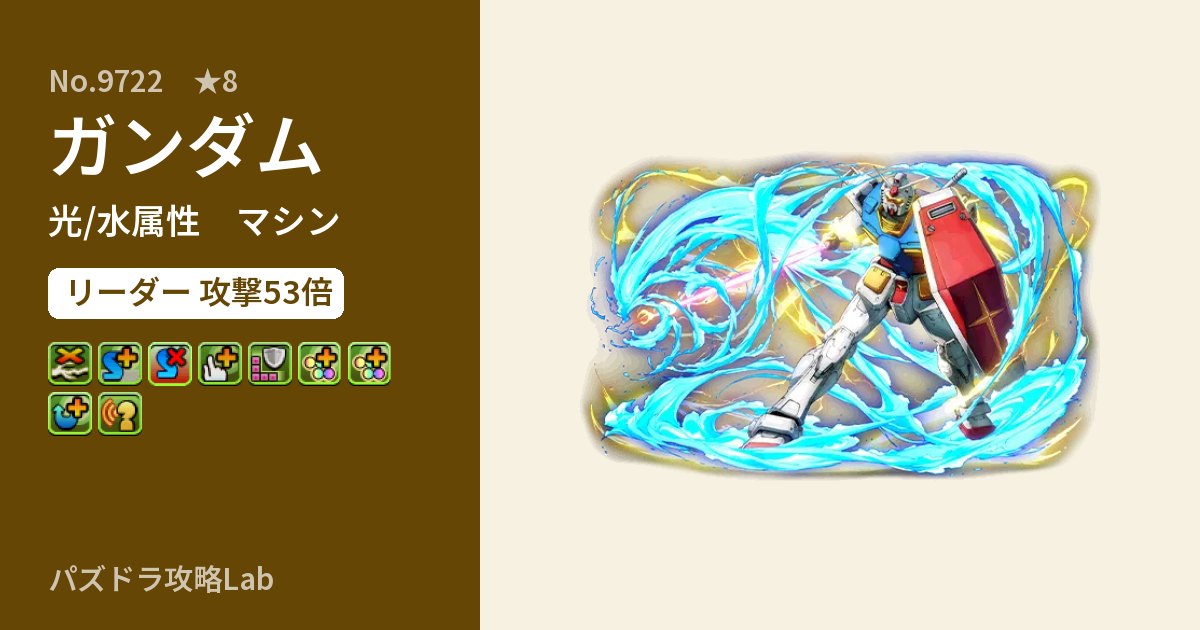 【パズドラ】ガンダムの性能・覚醒・スキルのアイキャッチ