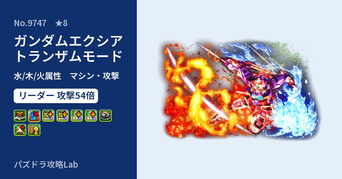 【パズドラ】ガンダムエクシア トランザムモードの性能・覚醒・スキルのアイキャッチ