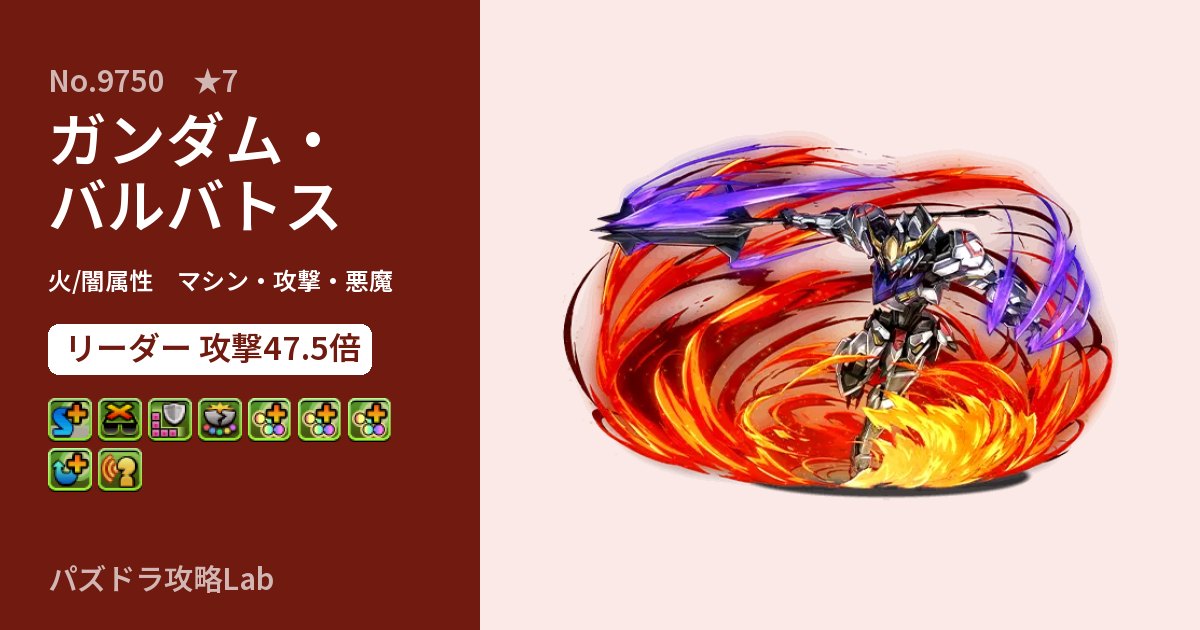 【パズドラ】ガンダム・バルバトスの性能・覚醒・スキルのアイキャッチ