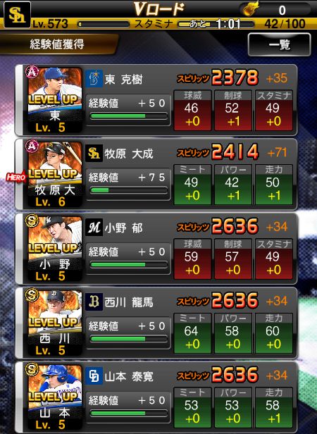 経験値獲得の詳細の画面