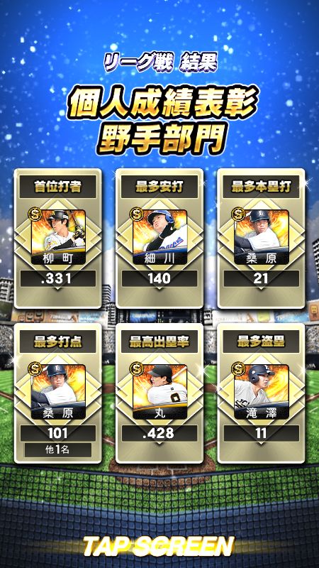 リーグ戦結果の個人成績表彰（野手部門）の画面