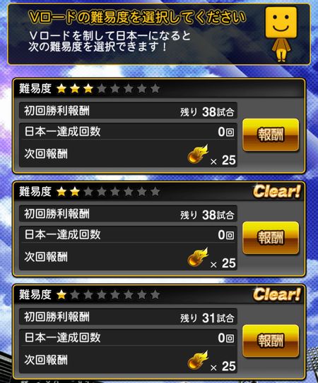 Vロードの難易度を選ぶ画面