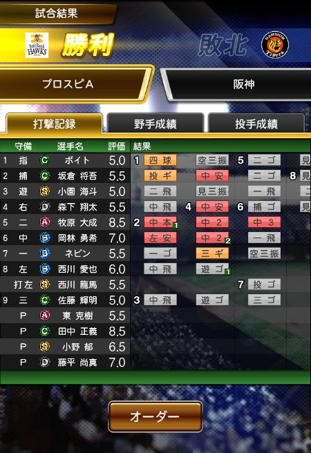 成績詳細の打撃成績の画面