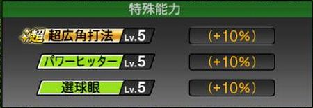 シーズンアップデートで特殊能力の発動率に（+10%）が付いた表示