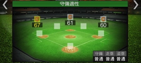 選手詳細2の守備適性の画面（ポジションごとの守備適性の数値）
