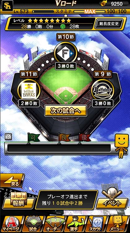 Vロードの画面