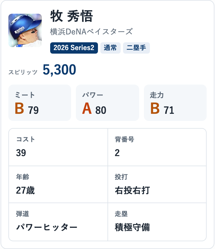 当サイトの牧秀悟(2026 Series2 通常)の選手ページの上部