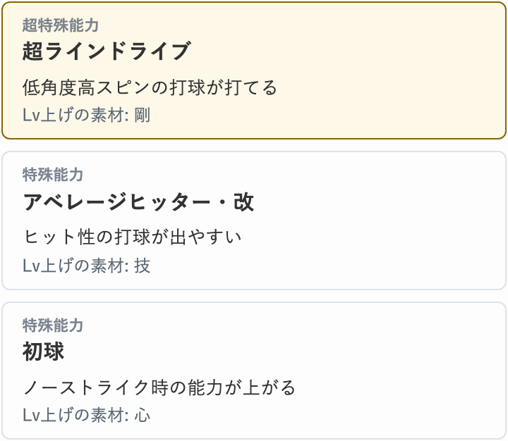 当サイトの選手ページの特殊能力の欄（牧原 大成 2026 Series2）