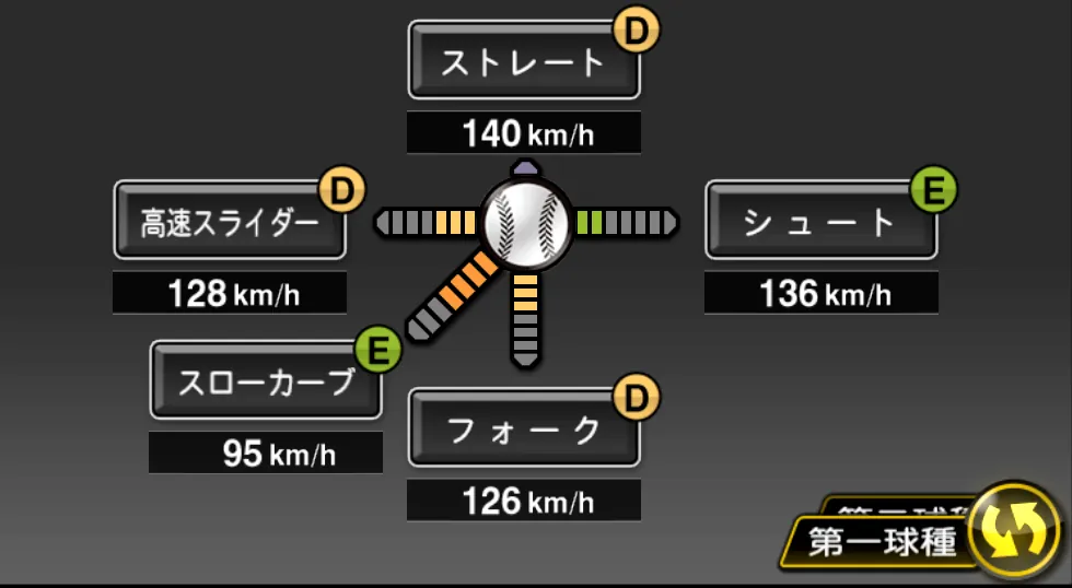 三浦 大輔の球種(ゲーム内の画面)