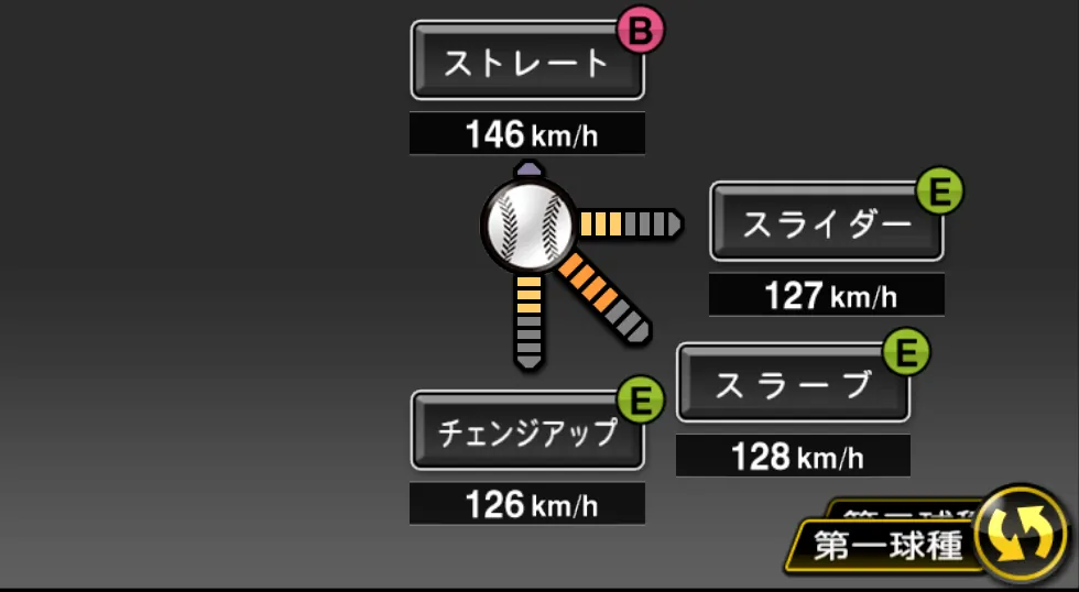 田中 健二朗の球種(ゲーム内の画面)