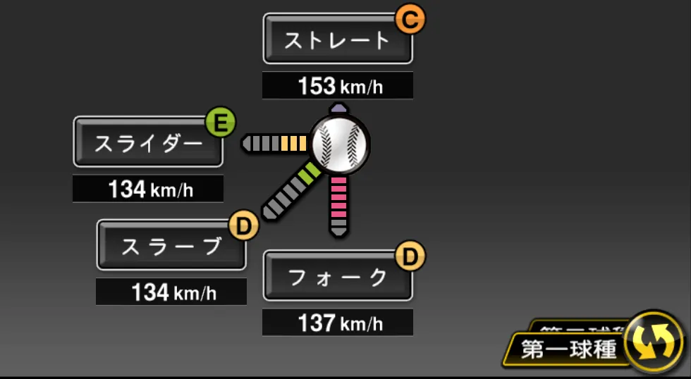 山口 俊の球種（ゲーム内の画面）