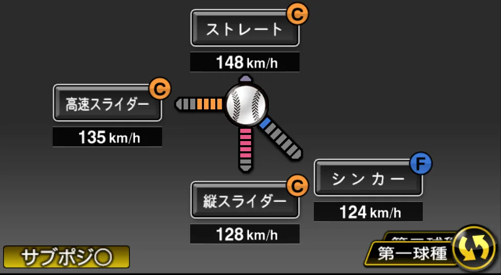 三上 朋也の球種（ゲーム内の画面）