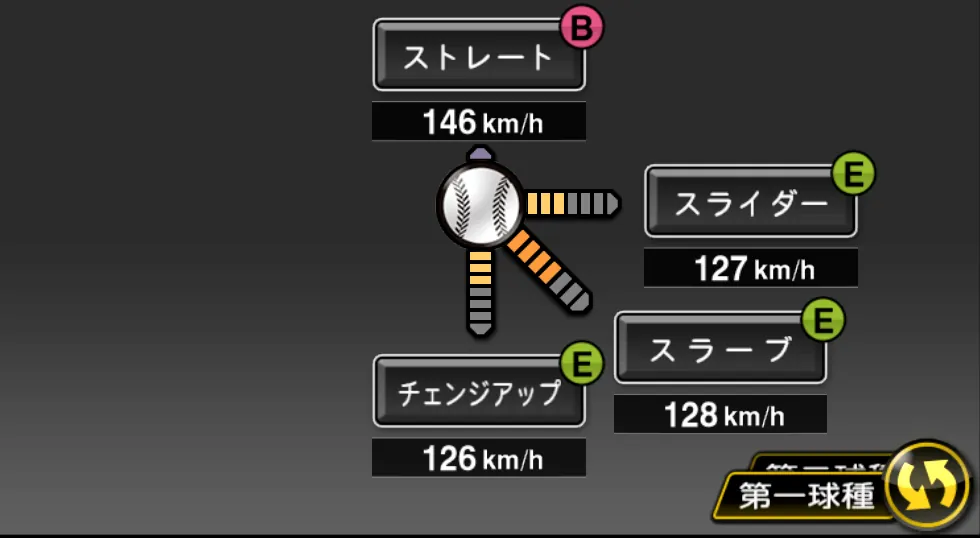 田中 健二朗の球種（ゲーム内の画面）