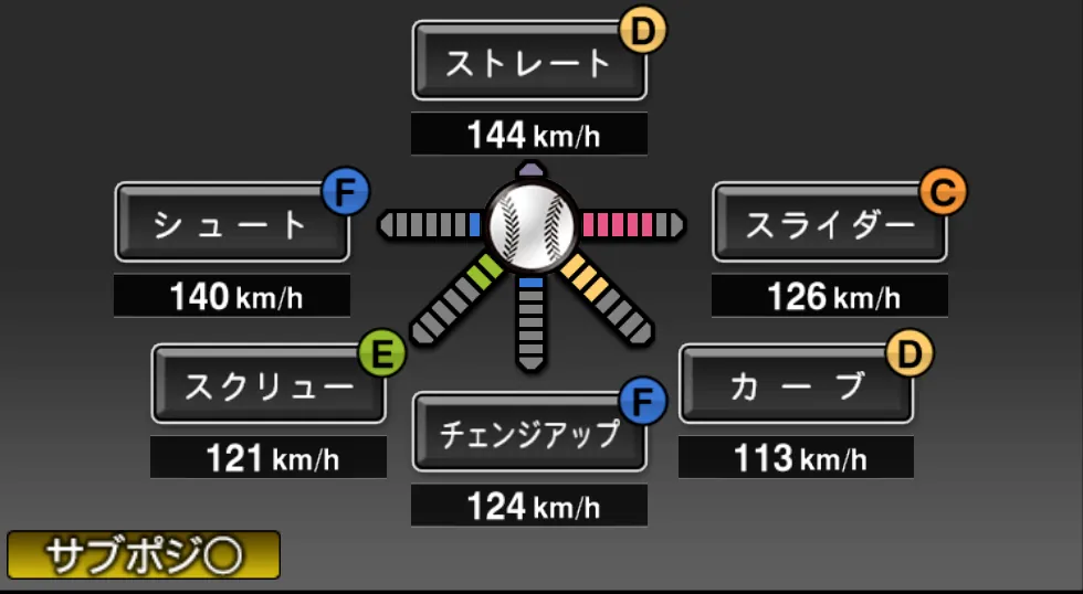 砂田 毅樹の球種（ゲーム内の画面）