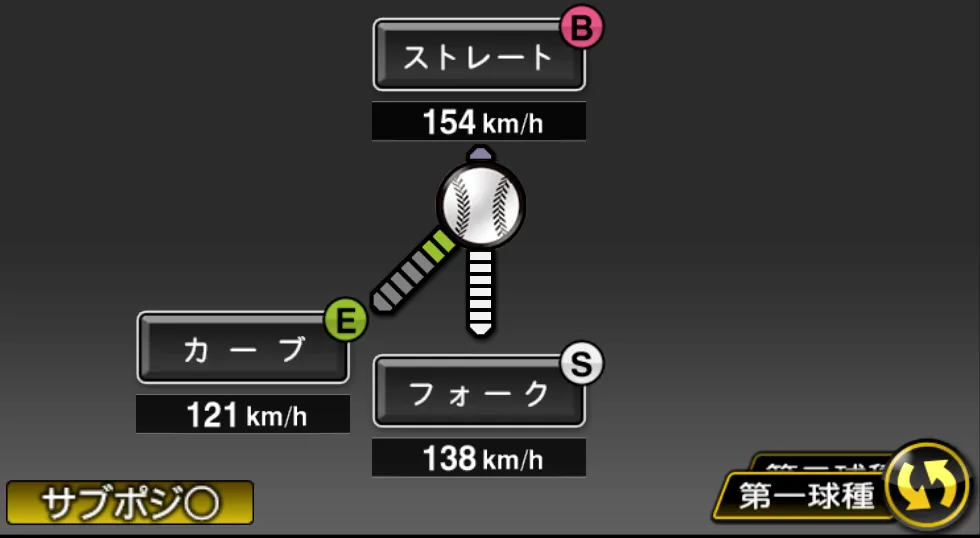 佐々木 主浩の球種(ゲーム内の画面)