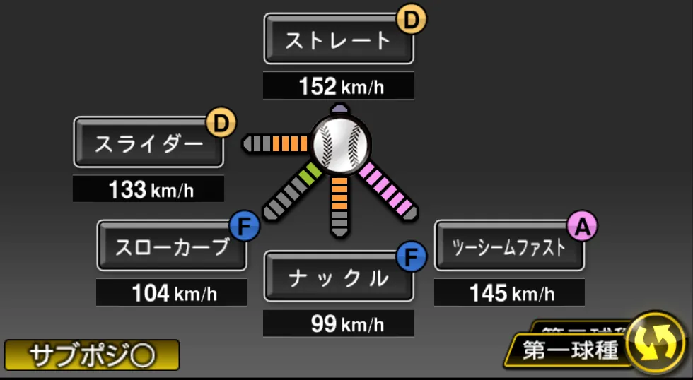 山﨑 康晃の球種（ゲーム内の画面）