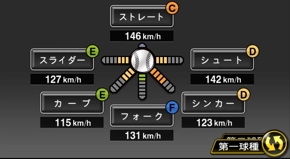 須田 幸太の球種（ゲーム内の画面）