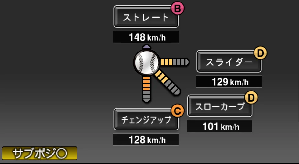 今永 昇太の球種(ゲーム内の画面)