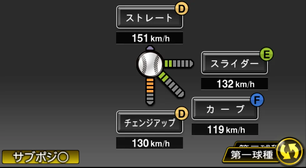 濵口 遥大の球種(ゲーム内の画面)