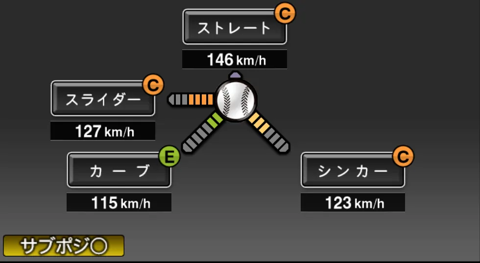 木塚 敦志の球種（ゲーム内の画面）