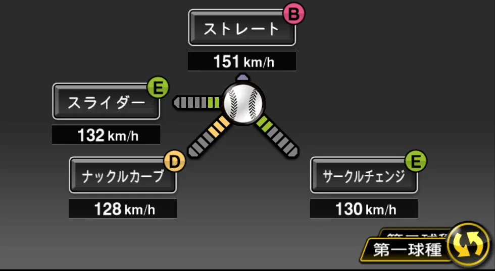 ウィーランドの球種（ゲーム内の画面）