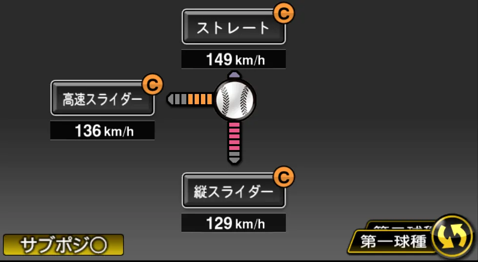 三上 朋也の球種（ゲーム内の画面）