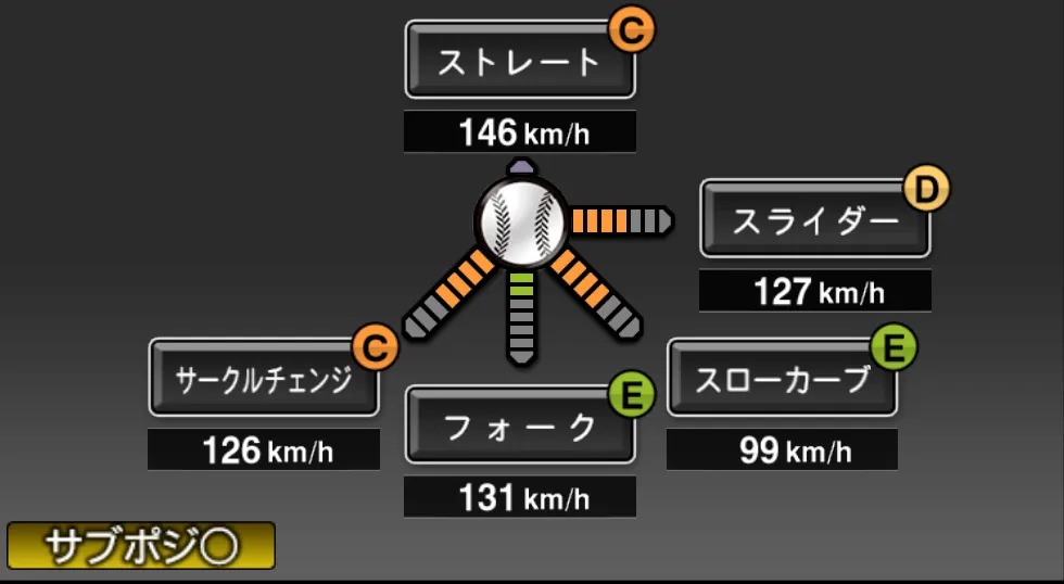 石田 健大の球種（ゲーム内の画面）