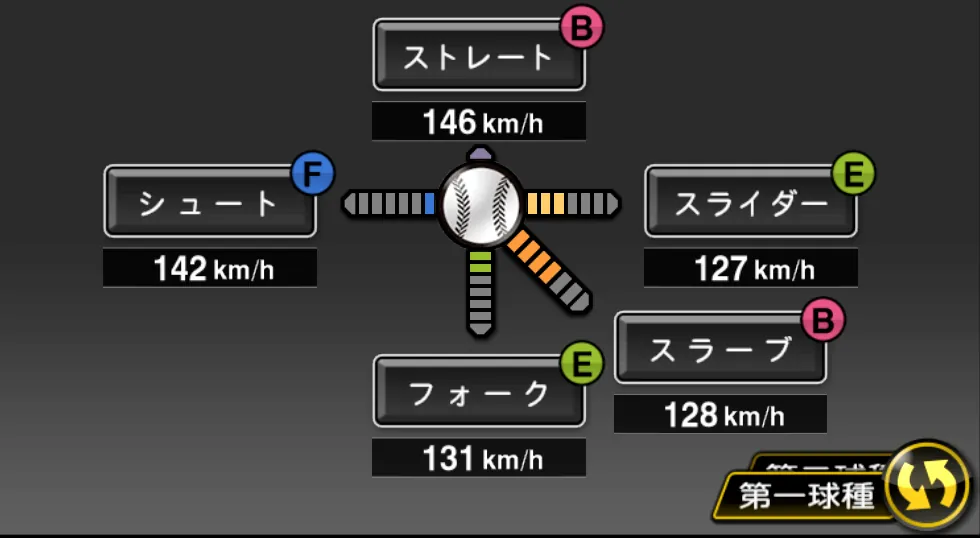 田中 健二朗の球種(ゲーム内の画面)