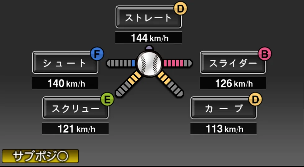 砂田 毅樹の球種(ゲーム内の画面)