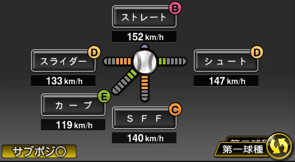 井納 翔一の球種（ゲーム内の画面）