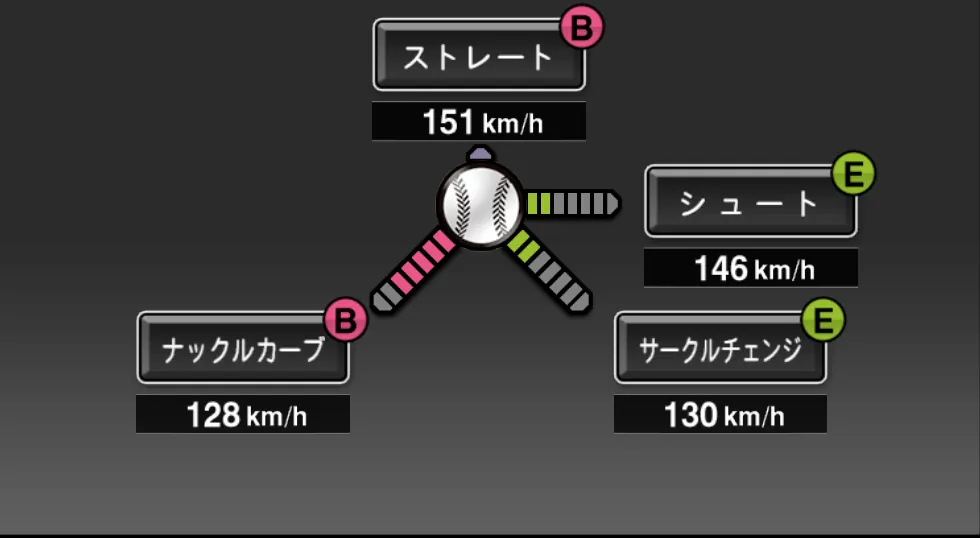 ウィーランドの球種(ゲーム内の画面)