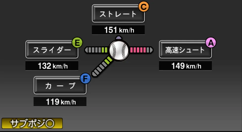 盛田 幸妃の球種（ゲーム内の画面）