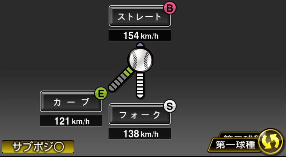 佐々木 主浩の球種(ゲーム内の画面)