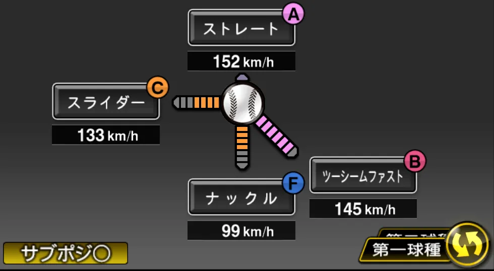 山﨑 康晃の球種（ゲーム内の画面）