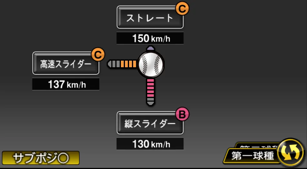 三上 朋也の球種（ゲーム内の画面）